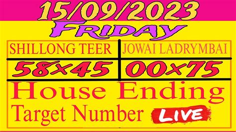 jowai ladrymbai common number today morning|Jowai Ladrymbai Teer Common Number Today.